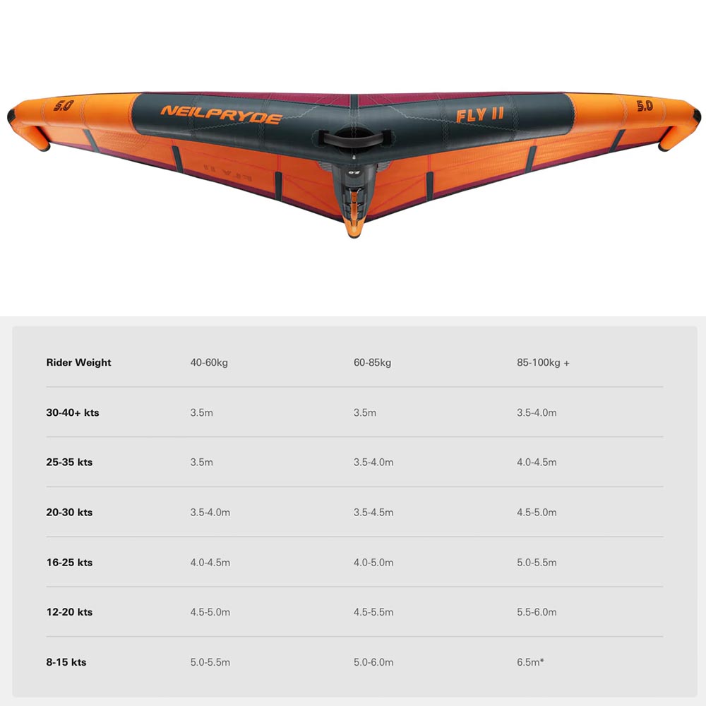 Neil-Pryde-2024-Foil-Winging_0011_FLY II